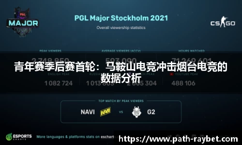 雷竞技APP