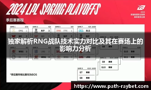 独家解析RNG战队技术实力对比及其在赛场上的影响力分析